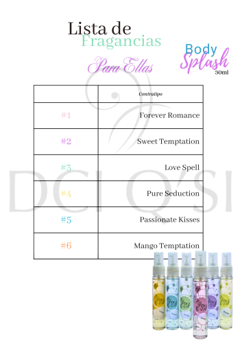 1 Body Splash 30ml, Agua Colonia - Miniatura 2
