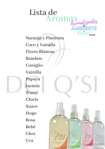 1 Aromatizante de Ambiente y Textil 250ml Perfumina Perfume Textil - Miniatura 2