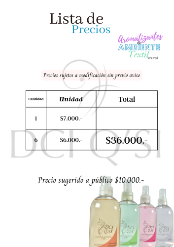 1 Aromatizante de Ambiente y Textil 250ml Perfumina Perfume Textil - Miniatura 3