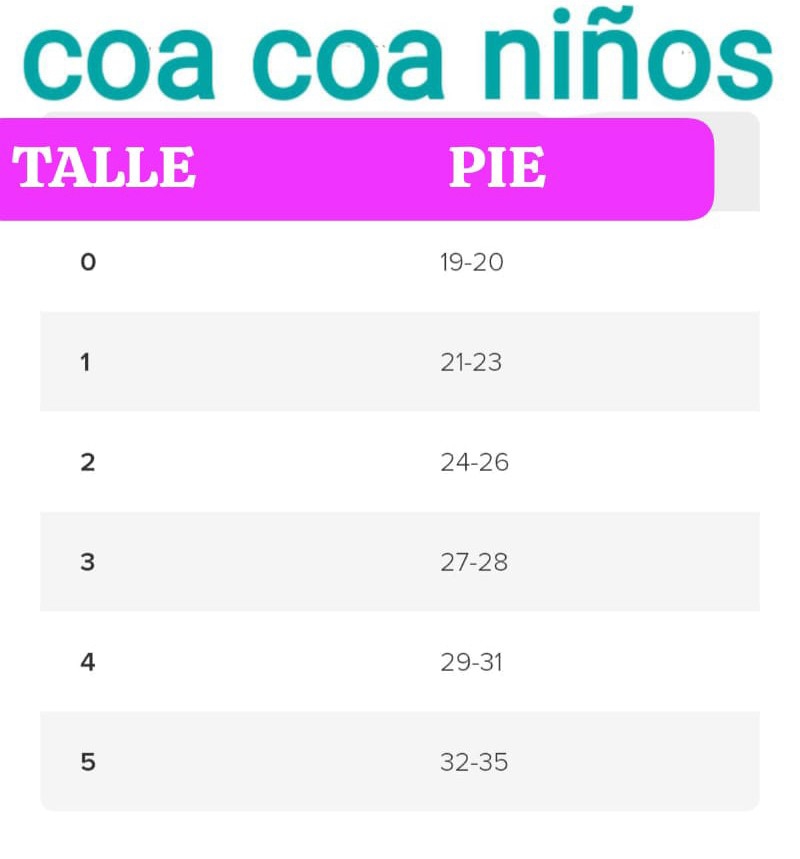Zoquete Coa Coa Niños Algodón - Imagen 2