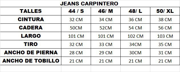 Carpintero Azul - Imagen 3