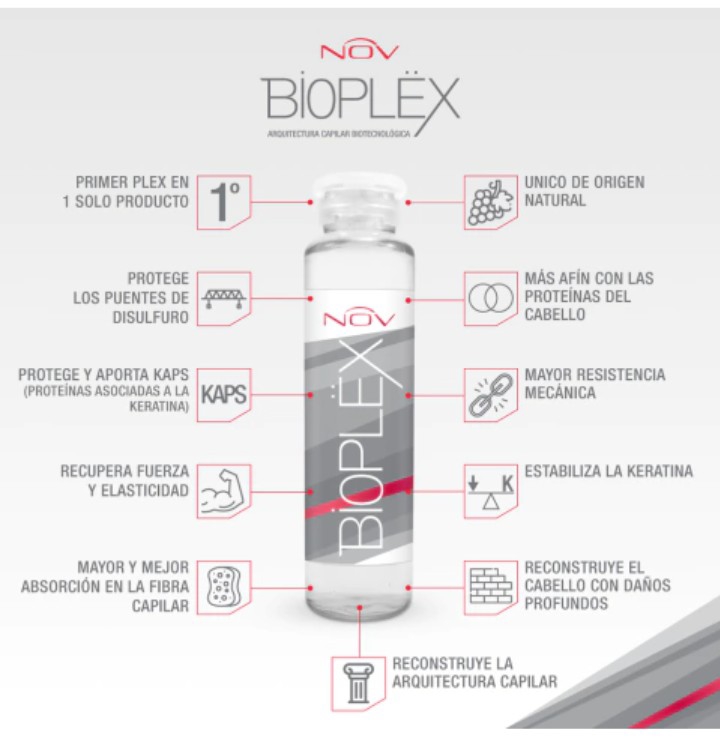 3 Ampollas Bioplex Nov Aditivo Protector Decoloraciónes - Coloración (15ml C/u) - Imagen 5
