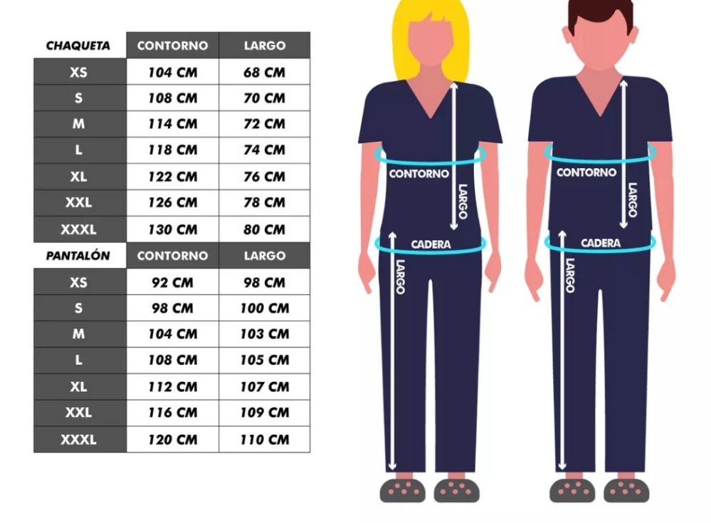 Ambos Médicos - Imagen 6