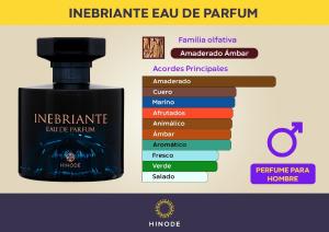 Inebriante Eau de Parfum Perfume Importado para Hombre  100ml - Miniatura 3