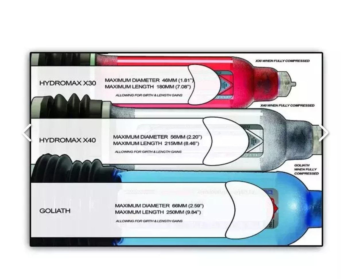 Bomba Succion para Agrandamiento de Pene Hydromax por 40 - Imagen 2