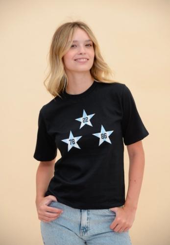Reme 3 Estrellas Argentina
