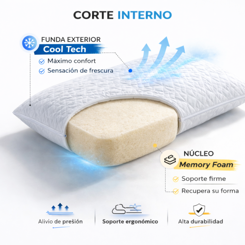 Almohada Memory Foam 60x40 Efecto Frío Antialérgica Firme - Miniatura 5