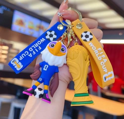 Llaveros de las Mascotas  de la Copa del Mundo, Mundial