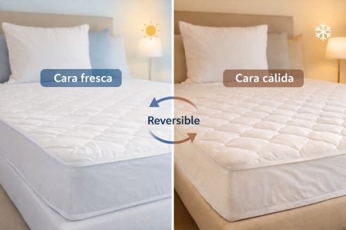 Protector de Colchón | Cool Tech Reversible | Bed&co - Miniatura 2