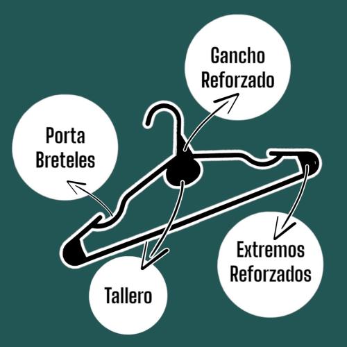 Perchas Plasticas Negras - Miniatura 2