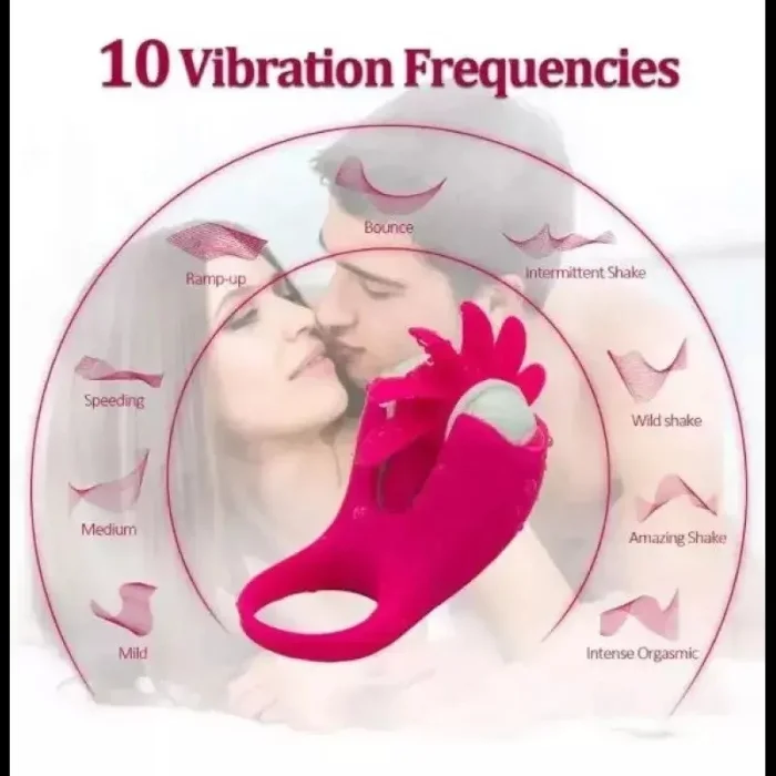 Anillo Vibrador Estimulador Clitoris Pene Lengua Usb Anillo Vibrador