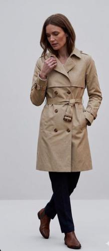 Trench Impermeable