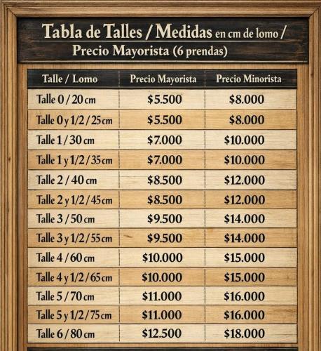 Buzo Argentina para Mascotas. (ver Tabla de Talles y Precios) - Miniatura 3