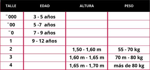 Panty Lycra Ultra Opaca para Patín - Miniatura 5