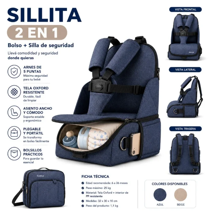 Silla de Comer Bebe Plegable Portatil Bolso Mochila