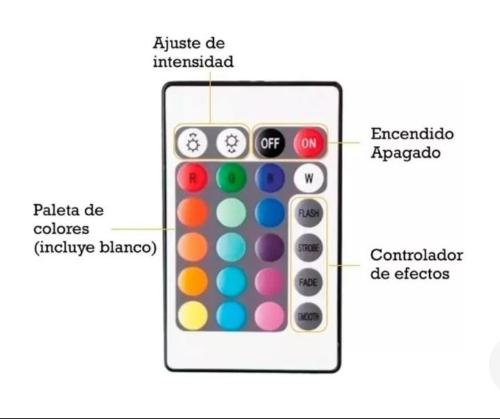 Control de Luces Led