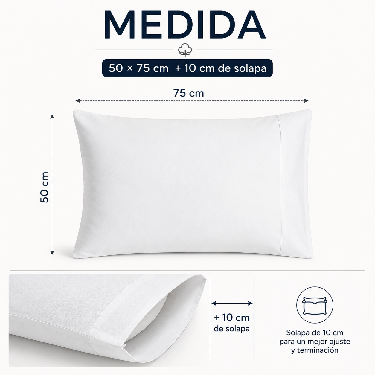 Set X2 Fundas de Almohada Cacharel 100% Algodón Percal 150 Hilos 50x75 Cm + 10 Solapa - 5.png