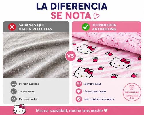 Juego de Sábanas 2 1/2 Hello Kitty Suavidad Cotton Touch - Licencia Oficial Sanrio - Miniatura 3