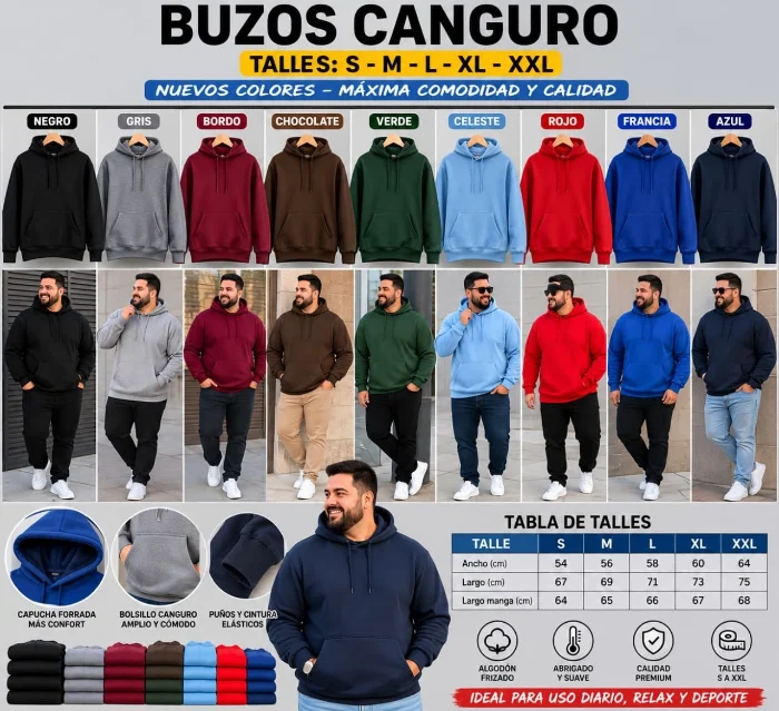 Buzos Canguro Doble Frísa Premium
