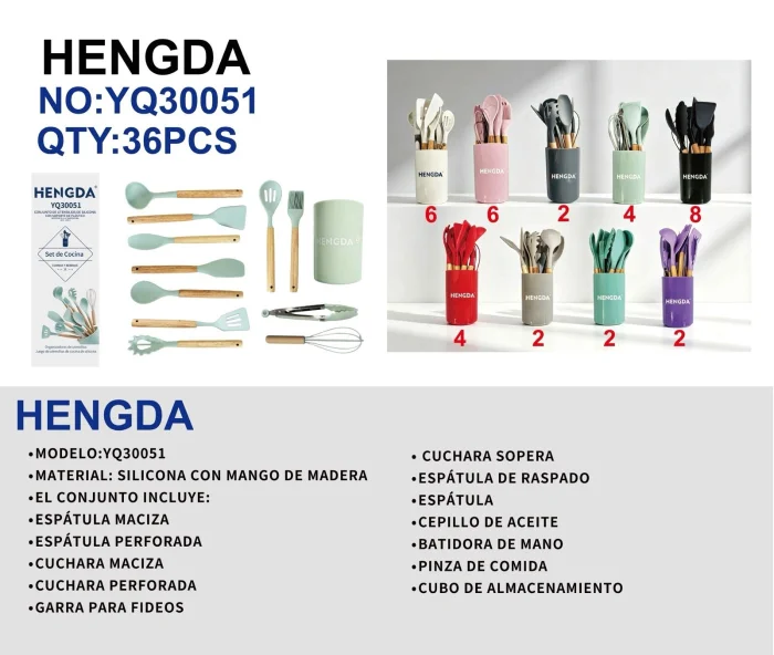 Set de Utensilios