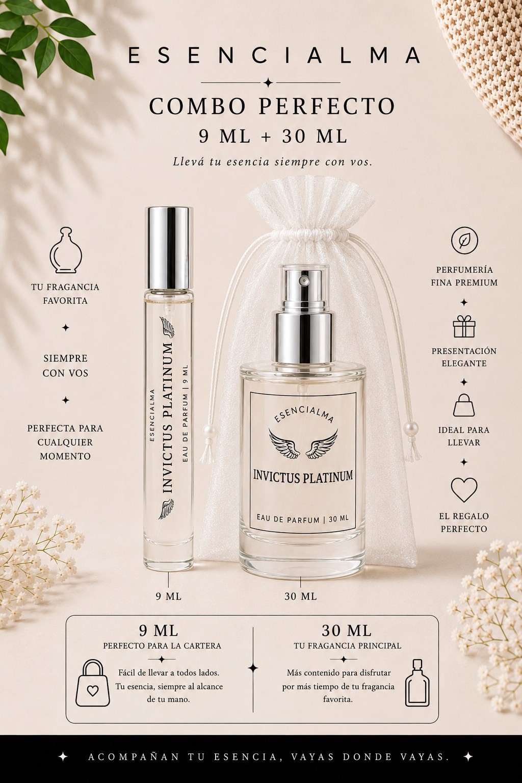Perfumeria Fina Premium Importada - Imagen 2
