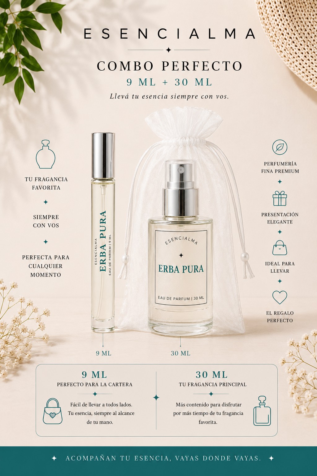 Perfumeria Fina Premium Importada - Imagen 3