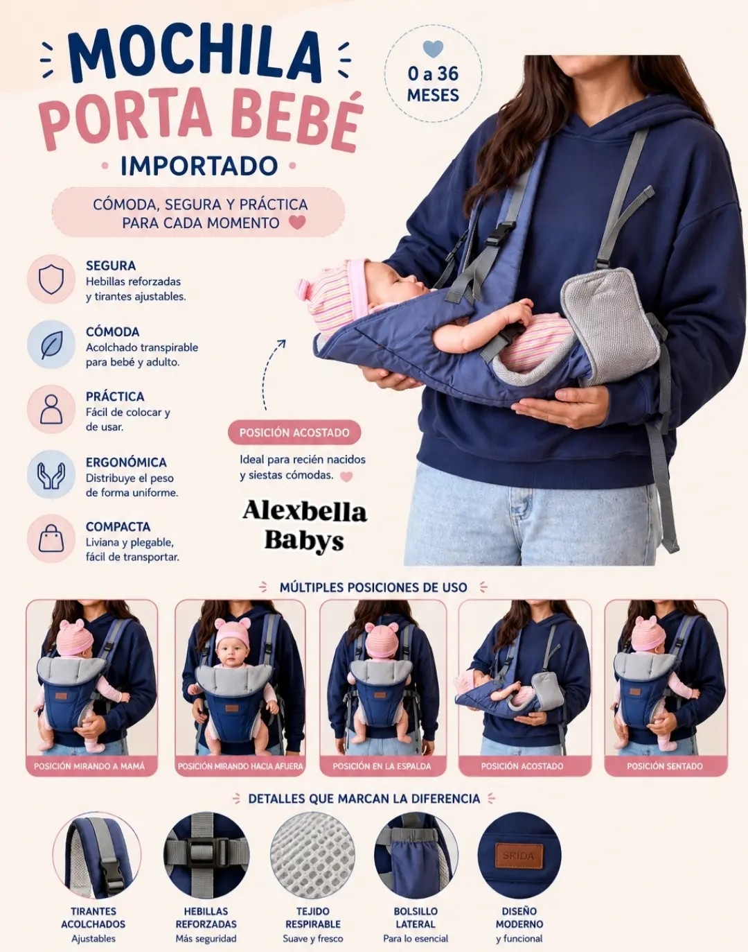 Mochilas Porta Bebé 3 Posiciones Importado - Imagen 2