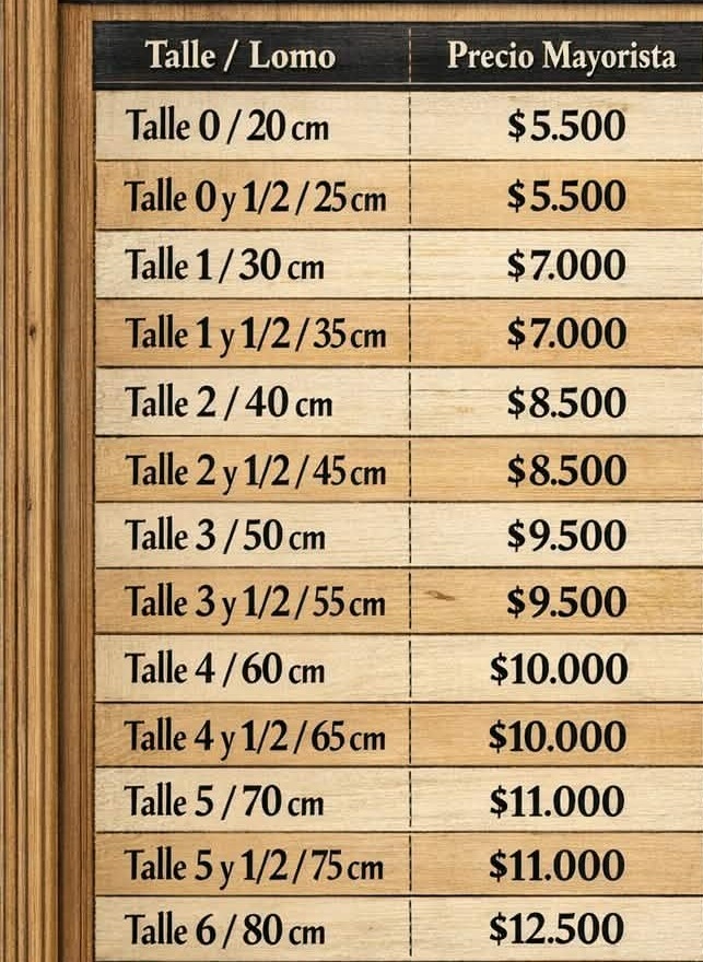 Buzo de Corderito para Mascotas(ver Tabla de Talles y Precios) - Imagen 3