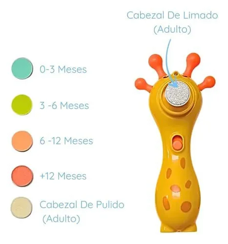 Limador de Uñas