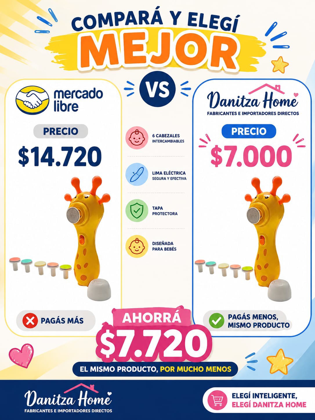 Limador de Uñas - Imagen 3