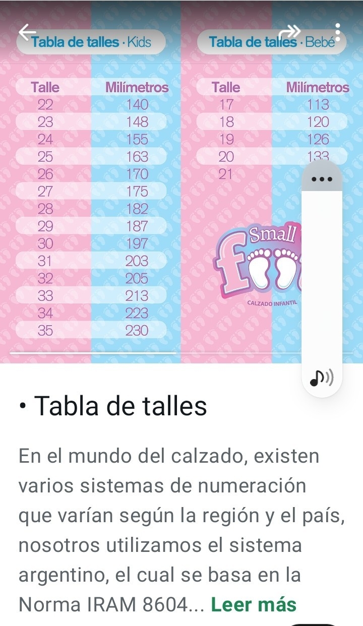 Panchitas Bebe - Imagen 2