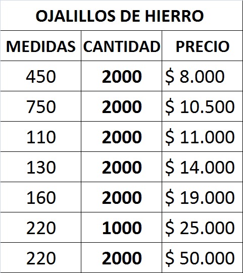 Ojalillos de Hierro  - Art : 110 X 2000 u - ojal%20list.png