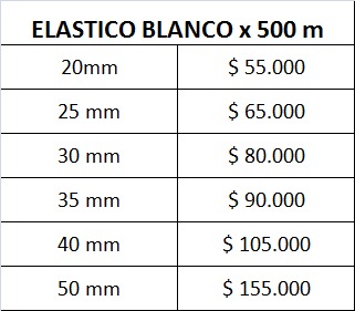 Elastico de Poliester   ( Blanco ) - 4 Cm X 500 M - elas%20new.png