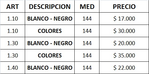 Cordones de Poliester ( Blanco y Negro ) - Medidas 1.10 X 144 u - COR.png