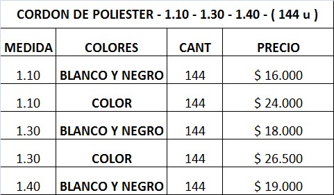 Cordones de Poliester ( Blanco y Negro ) - Medidas 1.10 X 144 u - COR%20LISTA.png