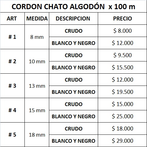 Cordon Algodon Crudo # 1 ( 8 Mm ) - chato%20list.png