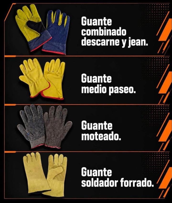 Accesorios de Trabajo Solo por Mayor - Imagen 3