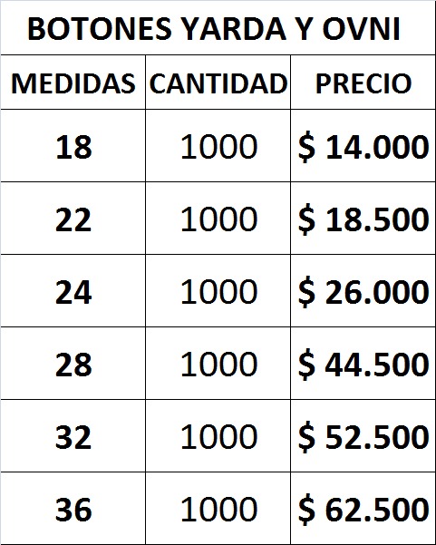 Botones  Yarda y Ovni de 2 o 4  Ojales  # 18- Blanco y Negro  X 1000 u - LIST%20BOT.png