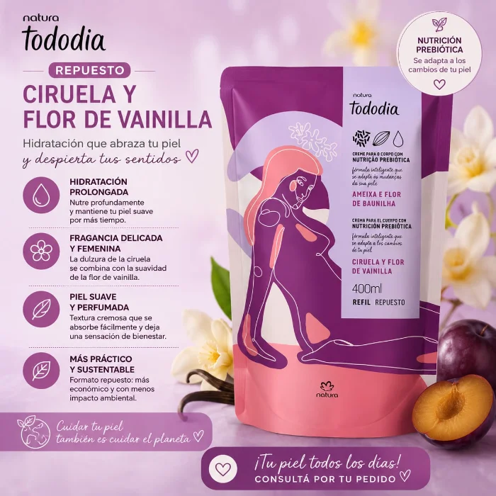 Repuesto Crema Corporal 400ml