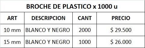 Broches de Plastico ( Importado )- 15 Mm  X 1000 u - LIST%20BRO.png