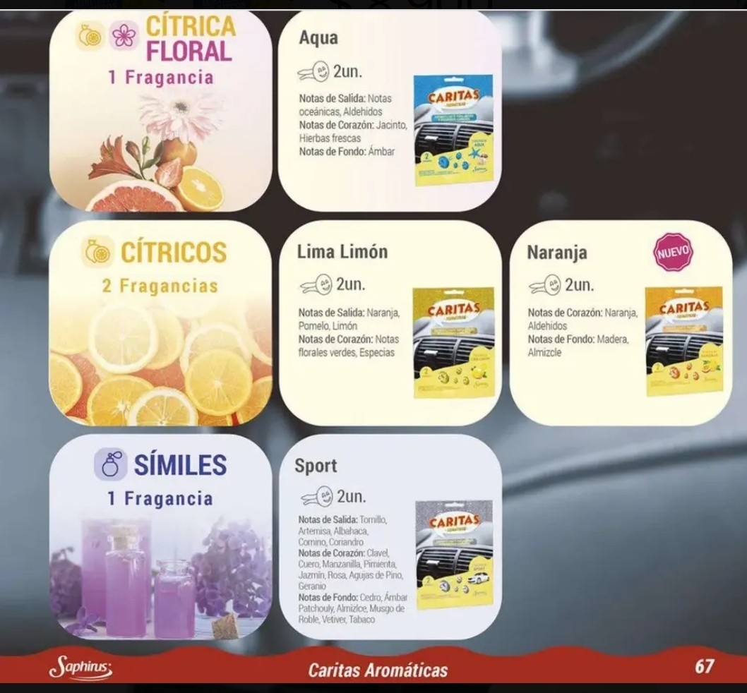 Perfume Auto Caritas Sphirus - Imagen 2