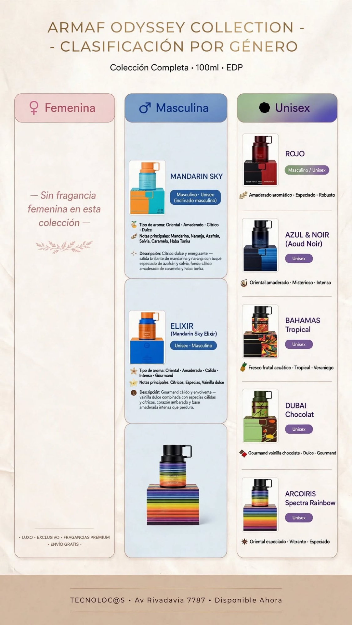 Fragancias Árabes 30ml - Imagen 2