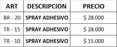 Spray Adhesivo  ( Br-20 ) ( Tr-15 ) ( Tr 10 ) - LIST%20SPRAY.png