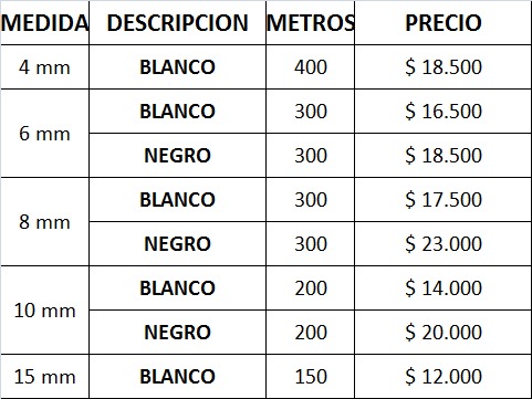 Elastico de Poliester - 10 Mm X 200 M - LIST%20ELAST.png