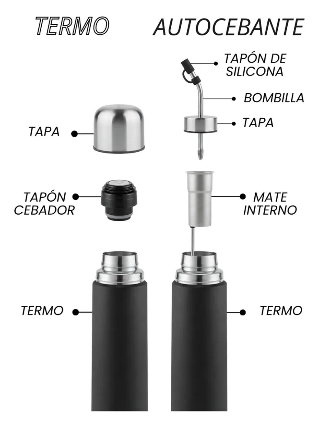 Mate Listo 750ml 2 en 1 - Imagen 3