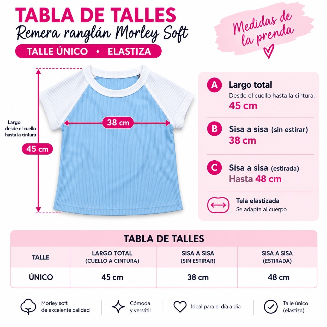 Ranglan Combinadas - Imagen 2