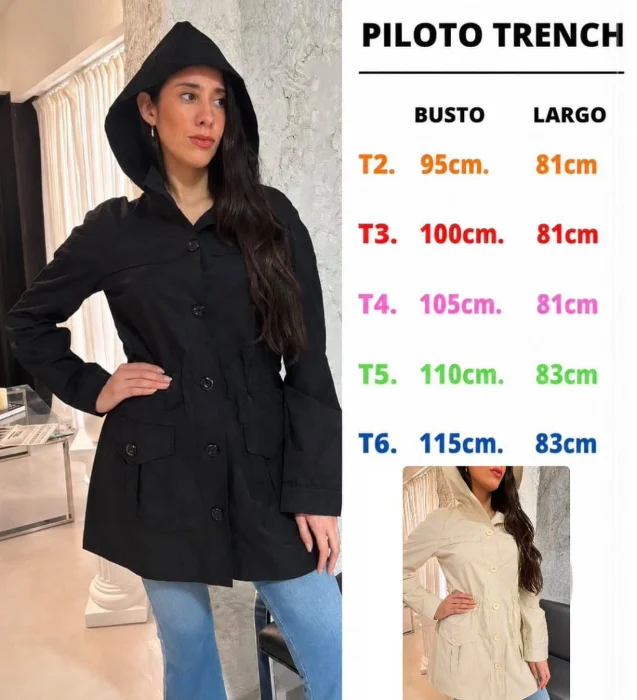 Piloto Trench