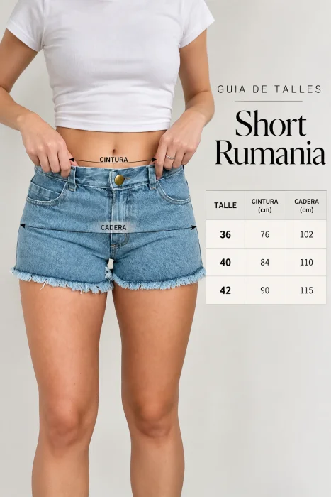 Short Rumania