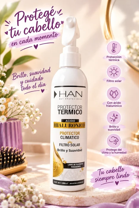 Protector Termico Han