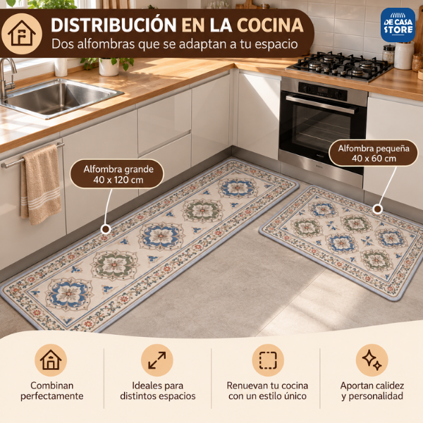 Set X2 Alfombras de Cocina | Mandala | Antideslizantes Elegante y Decorativo. - 4.png